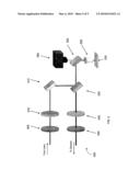OPTICAL DEVICES AND SYSTEMS FOR USE IN SPECTROSCOPY diagram and image