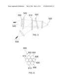 OPTICAL DEVICES AND SYSTEMS USING THEM diagram and image