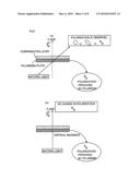 METHOD AND SYSTEM FOR EVALUATING OPTICAL PROPERTIES OF COMPENSATION LAYER diagram and image