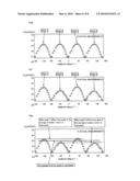 METHOD AND SYSTEM FOR EVALUATING OPTICAL PROPERTIES OF COMPENSATION LAYER diagram and image