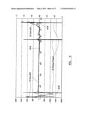 APPARATUS FOR MONITORING THE CURE OF A BONE CEMENT MATERIAL diagram and image