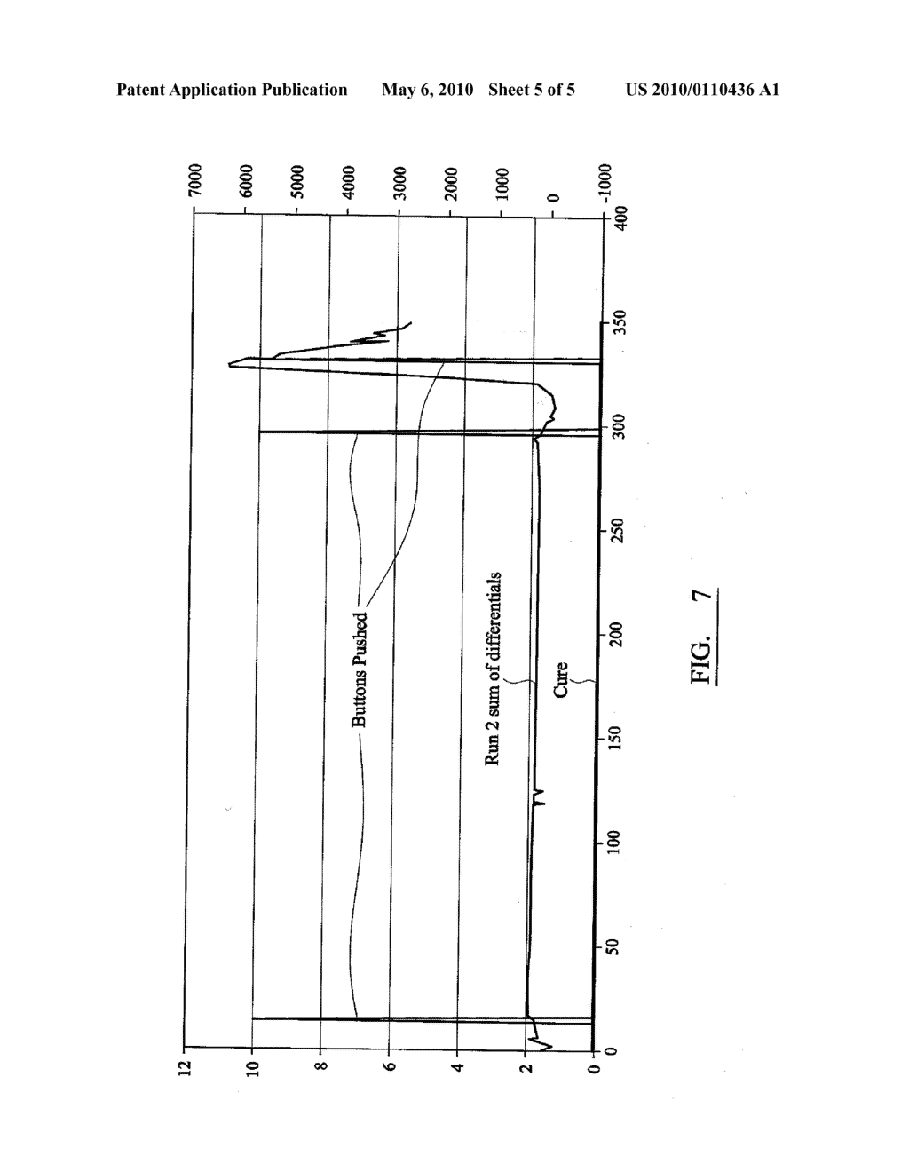 APPARATUS FOR MONITORING THE CURE OF A BONE CEMENT MATERIAL - diagram, schematic, and image 06