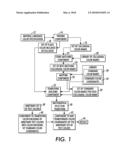 LANGUAGE BASED COLOR SELECTION METHOD diagram and image