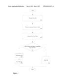 Automatic Print Job Cancellation Mechanism diagram and image