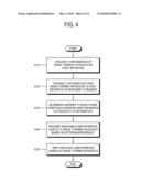 HOST APPARATUS CONNECTED TO IMAGE FORMING APPARATUS, IMAGE FORMING SYSTEM COMPRISING THE SAME AND MODIFYING METHOD OF BACKGROUND FOR IMAGE FORMING APPARATUS diagram and image