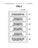 IMAGE PROCESSING APPARATUS AND IMAGE PROCESSING APPARATUS CONTROL METHOD diagram and image