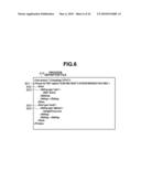 IMAGE PROCESSING APPARATUS AND IMAGE PROCESSING APPARATUS CONTROL METHOD diagram and image