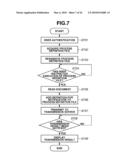 IMAGE PROCESSING APPARATUS AND IMAGE PROCESSING APPARATUS CONTROL METHOD diagram and image