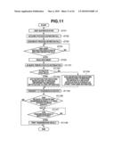 IMAGE PROCESSING APPARATUS AND IMAGE PROCESSING APPARATUS CONTROL METHOD diagram and image