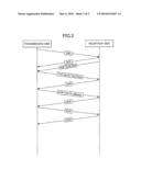 Image-Forming System diagram and image