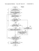 Image-Forming System diagram and image