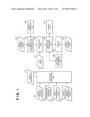 PRINTING APPARATUS AND CONTROL METHOD THEREOF diagram and image