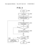 PRINTING APPARATUS AND CONTROL METHOD THEREOF diagram and image