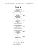 PRINTING APPARATUS AND CONTROL METHOD THEREOF diagram and image