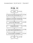 PRINTING APPARATUS AND CONTROL METHOD THEREOF diagram and image