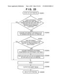 PRINTING APPARATUS AND CONTROL METHOD THEREOF diagram and image