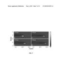 ULTRA-WIDE BAND SLOW LIGHT STRUCTURE USING PLASMONIC GRADED GRATING STRUCTURES diagram and image