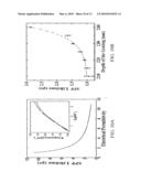 ULTRA-WIDE BAND SLOW LIGHT STRUCTURE USING PLASMONIC GRADED GRATING STRUCTURES diagram and image