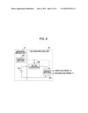 ELECTRO-WETTING APPARATUS, VARIFOCAL LENS, OPTICAL PICK-UP APPARATUS, OPTICAL RECORDING/REPRODUCING APPARATUS, DROPLET OPERATING APPARATUS, OPTICAL DEVICE, ZOOM LENS, IMAGING APPARATUS, LIGHT MODULATOR, DISPLAY APPARATUS, STROBE APPARATUS, AND METHOD OF DRIVING ELECTRO-WETTING APPARATUS diagram and image