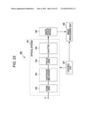 ELECTRO-WETTING APPARATUS, VARIFOCAL LENS, OPTICAL PICK-UP APPARATUS, OPTICAL RECORDING/REPRODUCING APPARATUS, DROPLET OPERATING APPARATUS, OPTICAL DEVICE, ZOOM LENS, IMAGING APPARATUS, LIGHT MODULATOR, DISPLAY APPARATUS, STROBE APPARATUS, AND METHOD OF DRIVING ELECTRO-WETTING APPARATUS diagram and image