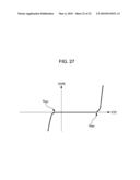 ELECTRO-WETTING APPARATUS, VARIFOCAL LENS, OPTICAL PICK-UP APPARATUS, OPTICAL RECORDING/REPRODUCING APPARATUS, DROPLET OPERATING APPARATUS, OPTICAL DEVICE, ZOOM LENS, IMAGING APPARATUS, LIGHT MODULATOR, DISPLAY APPARATUS, STROBE APPARATUS, AND METHOD OF DRIVING ELECTRO-WETTING APPARATUS diagram and image