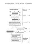 Rearview Mirror Assemblies with Anisotropic Polymer Laminates diagram and image