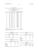 Rearview Mirror Assemblies with Anisotropic Polymer Laminates diagram and image