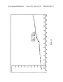 Rearview Mirror Assemblies with Anisotropic Polymer Laminates diagram and image