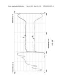 Rearview Mirror Assemblies with Anisotropic Polymer Laminates diagram and image