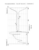 Rearview Mirror Assemblies with Anisotropic Polymer Laminates diagram and image