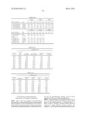 Rearview Mirror Assemblies with Anisotropic Polymer Laminates diagram and image