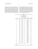 Rearview Mirror Assemblies with Anisotropic Polymer Laminates diagram and image