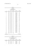 Rearview Mirror Assemblies with Anisotropic Polymer Laminates diagram and image