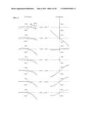 Optical element, optical system having the same and endoscope using the same diagram and image