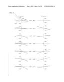 Optical element, optical system having the same and endoscope using the same diagram and image