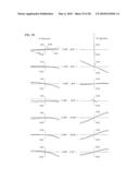 Optical element, optical system having the same and endoscope using the same diagram and image