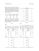 Optical element, optical system having the same and endoscope using the same diagram and image