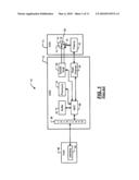 TESTING STORAGE SYSTEM ELECTRONICS USING LOOPBACK diagram and image