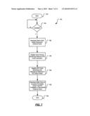 TESTING STORAGE SYSTEM ELECTRONICS USING LOOPBACK diagram and image