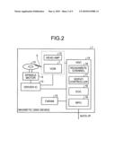 MAGNETIC DISK DEVICE diagram and image