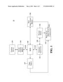 APPARATUS AND METHOD FOR PROTECTING OVERHEATED HARD DRIVE diagram and image