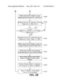 APPARATUS AND METHOD FOR PROTECTING OVERHEATED HARD DRIVE diagram and image