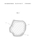 Core-shell structured dielectric particles for use in multilayer ceramic capacitors diagram and image