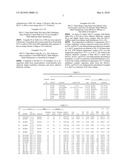 Core-shell structured dielectric particles for use in multilayer ceramic capacitors diagram and image