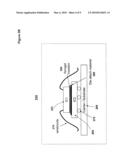 Integrated Circuit Coating For Improved Thermal Isolation diagram and image