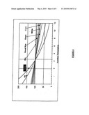 SYSTEM, METHOD AND TOOL FOR OPTIMIZING GENERATION OF HIGH CRI WHITE LIGHT, AND AN OPTIMIZED COMBINATION OF LIGHT EMITTING DIODES diagram and image