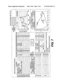 SYSTEM, METHOD AND TOOL FOR OPTIMIZING GENERATION OF HIGH CRI WHITE LIGHT, AND AN OPTIMIZED COMBINATION OF LIGHT EMITTING DIODES diagram and image