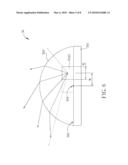 LED LIGHT MODULE diagram and image