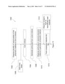 LIGHT-EMITTING DIODE (LED) DEVICES COMPRISING NANOCRYSTALS diagram and image