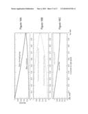 LIGHT-EMITTING DIODE (LED) DEVICES COMPRISING NANOCRYSTALS diagram and image